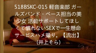 518BSKC-015 軽音楽部 ガールズバンド・ベース担当の美少女 活動サポートしてほしくて慣れないSEXで一生懸命サービスハメ撮り。【流出】 (井上そら)