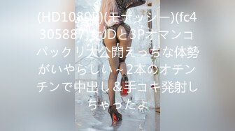 果儿微密圈 #VIP付费贴# 09月22日民宿女管家