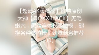 【超清4K版精品】推特原创大神【OOXXBLACK】无毛嫩穴，黑丝连体长腿嫩模，熊抱各种体位操，劲爆刺激推荐 (1)